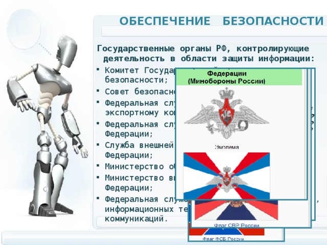 Схема совета безопасности рф