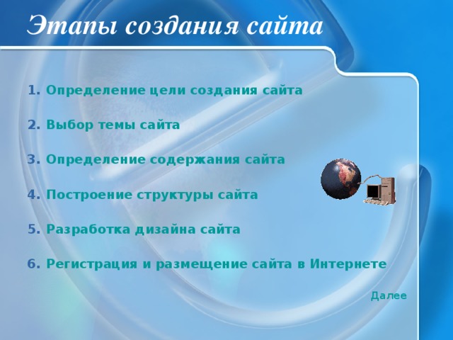 Этапы создания сайта Определение цели создания сайта  Выбор темы сайта  Определение содержания сайта  Построение структуры сайта  Разработка дизайна сайта  Регистрация и размещение сайта в Интернете Далее 