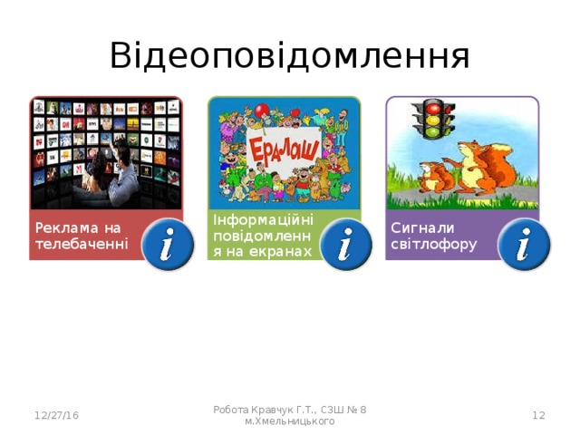 Відеоповідомлення Реклама на телебаченні Інформаційні повідомлення на екранах Сигнали світлофору 12/27/16 Робота Кравчук Г.Т., СЗШ № 8 м.Хмельницького 12 