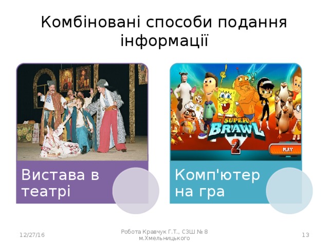 Комбіновані способи подання інформації Вистава в театрі Комп'ютерна гра 12/27/16 Робота Кравчук Г.Т., СЗШ № 8 м.Хмельницького 13 