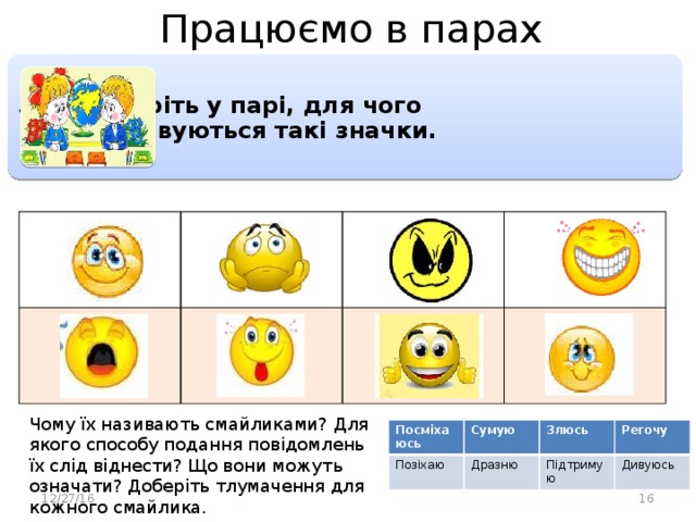 Працюємо в парах 3. Обговоріть у парі, для чого використовуються такі значки. Чому їх називають смайликами? Для якого способу подання повідомлень їх слід віднести? Що вони можуть означати? Доберіть тлумачення для кожного смайлика. Посміхаюсь Сумую Позіхаю Злюсь Дразню Регочу Підтримую Дивуюсь  12/27/16 