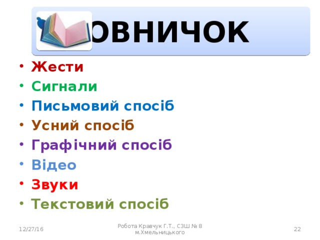  Словничок Жести Сигнали Письмовий спосіб Усний спосіб Графічний спосіб Відео Звуки Текстовий спосіб 12/27/16 Робота Кравчук Г.Т., СЗШ № 8 м.Хмельницького 21 