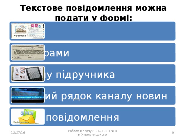 Текстове повідомлення можна подати у формі: Листа Телеграми Розділу підручника Рухомий рядок каналу новин СМС - повідомлення 12/27/16 Робота Кравчук Г.Т., СЗШ № 8 м.Хмельницького 9 