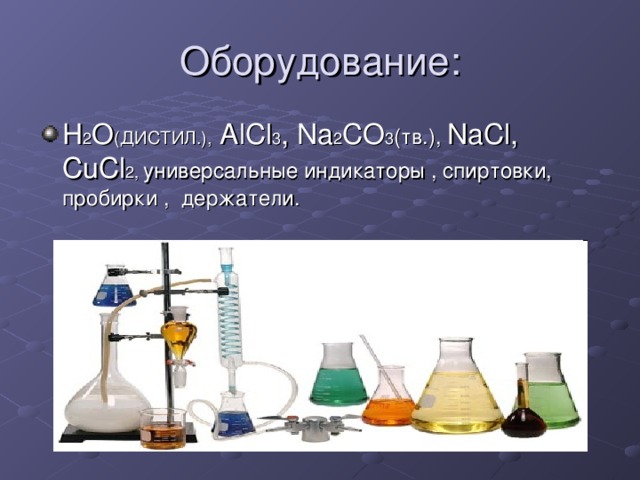Cucl2 тип вещества. Cucl2+NAOH. Перегонка в химии Эстетика. Гидролиз соли cucl2 можно подавить.