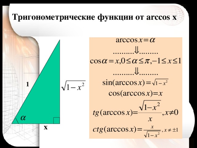 Тригонометрические функции от arccos x 1 x 