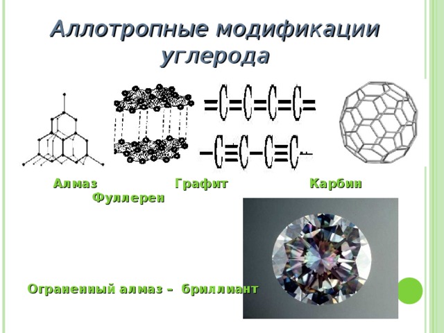 Учебный модуль №1 (алгоритм ответа) 1) С 2) 6, +6 3) Ar ( C ) = 12 4) 6 5) 12 – 6 = 6 6) 6, 7) 4, 8) II 9) IV 