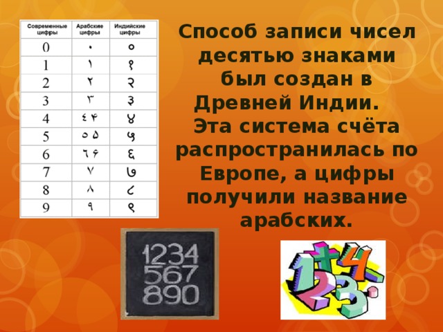 10 знаков число. Способы записи чисел. Запись чисел в Индии. Счет в древней Индии цифры. Запись цифр в древней Индии.