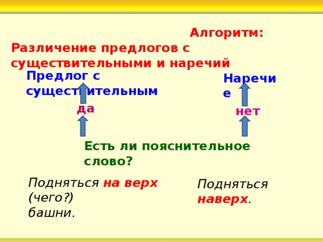 Подняться наверх как пишется. Как отличить предлог от наречия. Различение наречий и существительных с предлогами. Как отлкчить напречие от Придл. Отличие наречия ТТ предоогов.