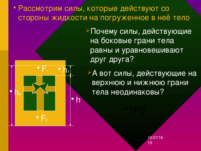 Рассмотрим силы, которые действуют со стороны жидкости на погруженное в неё тело Почему силы, действующие на боковые грани тела равны и уравновешивают друг друга? F 1 F 1 F 1 h 1 А вот силы, действующие на верхнюю и нижнюю грани тела неодинаковы? h 2 h № 9 F 2 12/27/16  