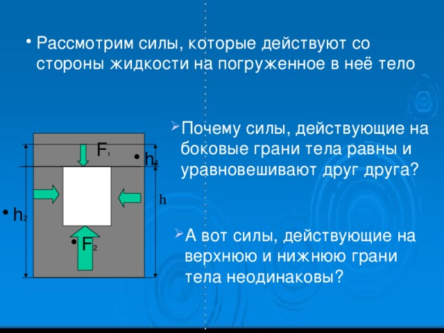 Рассмотрим силы, которые действуют со стороны жидкости на погруженное в неё тело Почему силы, действующие на боковые грани тела равны и уравновешивают друг друга? F 1 F 1 F 2 F 1 h 1 h 1 h h 2 А вот силы, действующие на верхнюю и нижнюю грани тела неодинаковы? F 2 