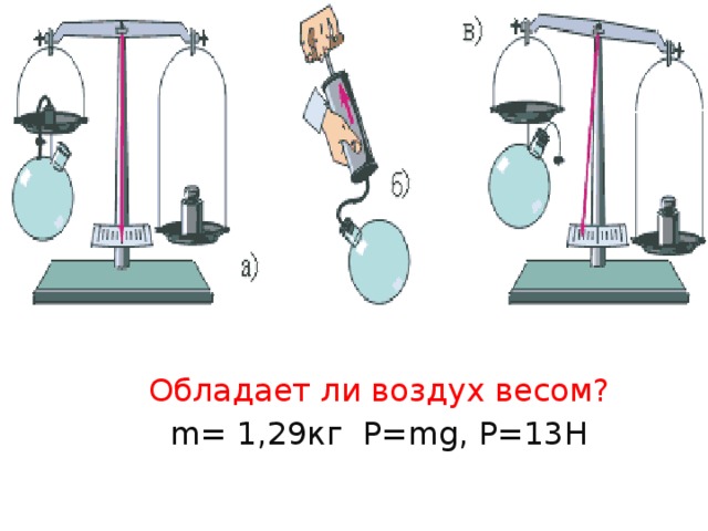 Картинка воздух имеет вес