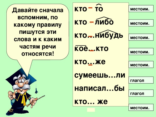 кто…то кто…либо кто…нибудь кое…кто кто…же сумеешь…ли написал…бы кто… же местоим. Давайте сначала вспомним, по какому правилу пишутся эти слова и к каким частям речи относятся! местоим. местоим. местоим. местоим. глагол глагол местоим. 