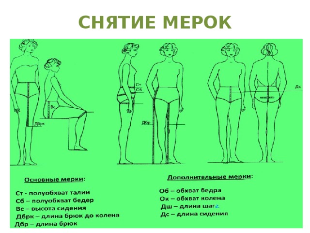 СНЯТИЕ МЕРОК 