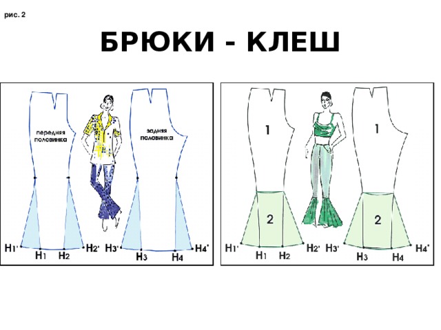 рис. 2  БРЮКИ - КЛЕШ 