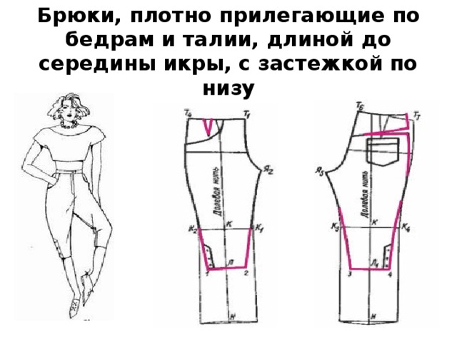 Брюки, плотно прилегающие по бедрам и талии, длиной до середины икры, с застежкой по низу   