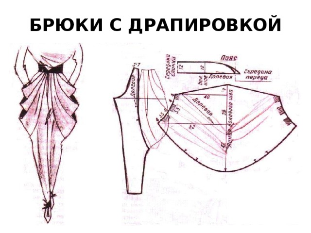 БРЮКИ С ДРАПИРОВКОЙ 