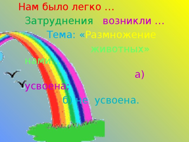 Нам было легко …    Затруднения возникли …    Тема: « Размножение  животных» нами…  а) усвоена;      б) не усвоена. 