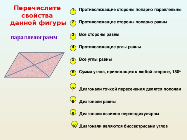 Противолежащие стороны