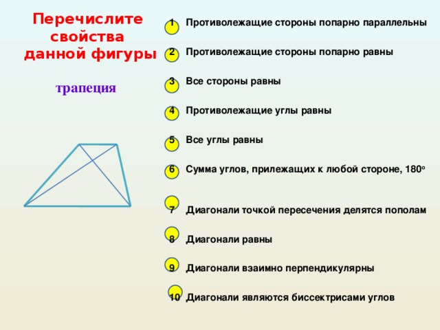 Перечислите свойства фотографий