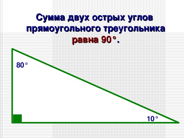 Сумма двух углов прямоугольного треугольника. Сумма 2 острых углов прямоугольного треугольника равна 90 градусов. Сумма острых углов прямоугольного треугольника равна. Сумма углов прямоугольного треугольника. Сумма двух острых углов прямоугольного треугольника равна 90.