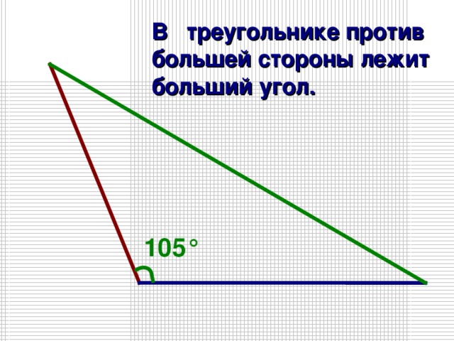 Против большей стороны треугольника лежит больший угол