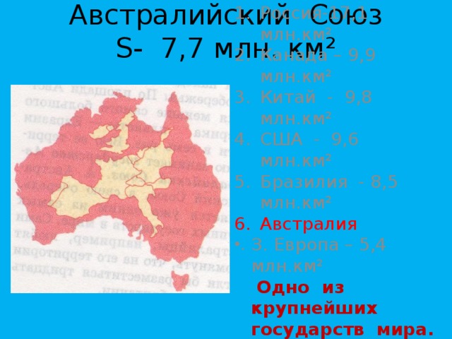 Австралийский Союз  S- 7,7 млн. км ² Россия-17,1 млн.км ² Канада – 9,9 млн.км² Китай - 9,8 млн.км² США - 9,6 млн.км² Бразилия - 8,5 млн.км² Австралия З. Европа – 5,4 млн.км²  Одно из крупнейших государств мира. 