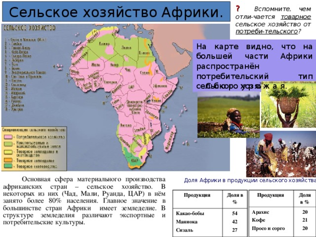 Общая характеристика африки 11 класс география презентация