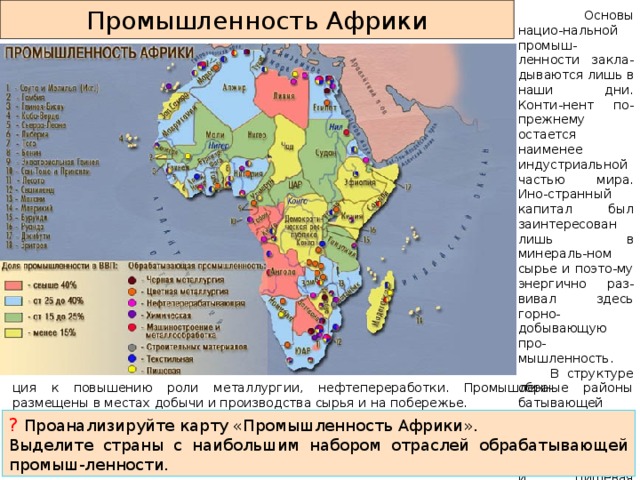 Промышленность Африки  Основы нацио-нальной промыш-ленности закла-дываются лишь в наши дни. Конти-нент по-прежнему остается наименее индустриальной частью мира. Ино-странный капитал был заинтересован лишь в минераль-ном сырье и поэто-му энергично раз-вивал здесь горно-добывающую про-мышленность.  В структуре обра-батывающей про-мышленности веду-щее место занимает легкая и пищевая промышленность. В последнее время наметилась тенден- ция к повышению роли металлургии, нефтепереработки. Промышленные районы размещены в местах добычи и производства сырья и на побережье. ? Проанализируйте карту «Промышленность Африки». Выделите страны с наибольшим набором отраслей обрабатывающей промыш-ленности. 