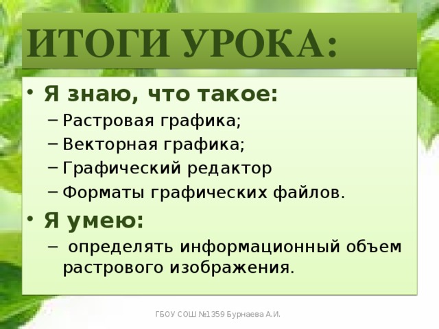 ИТОГИ УРОКА: Я знаю, что такое: Растровая графика; Векторная графика; Графический редактор Форматы графических файлов. Растровая графика; Векторная графика; Графический редактор Форматы графических файлов. Я умею:  определять информационный объем растрового изображения.  определять информационный объем растрового изображения. ГБОУ СОШ №1359 Бурнаева А.И. 