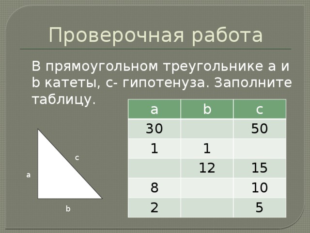 Проверочная работа  В прямоугольном треугольнике a и b катеты, c- гипотенуза. Заполните таблицу. a 30 b c 1 50 1 8 12 2 15 10 5 с a b 