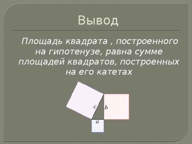 Вывод  Площадь квадрата , построенного на гипотенузе, равна сумме площадей квадратов, построенных на его катетах 