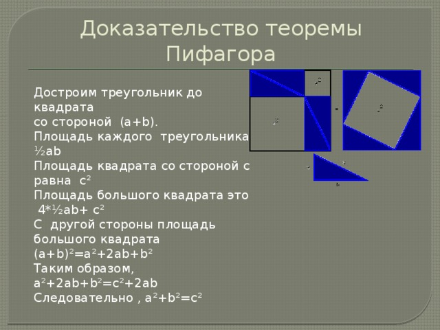 Доказательство теоремы Пифагора Достроим треугольник до квадрата со стороной (a+b). Площадь каждого треугольника ½ab Площадь квадрата со стороной c равна с² Площадь большого квадрата это  4*½ab+ c² С другой стороны площадь большого квадрата (a+b)²=a²+2ab+b² Таким образом, a²+2ab+b²=c²+2ab Следовательно , a²+b²=c² 