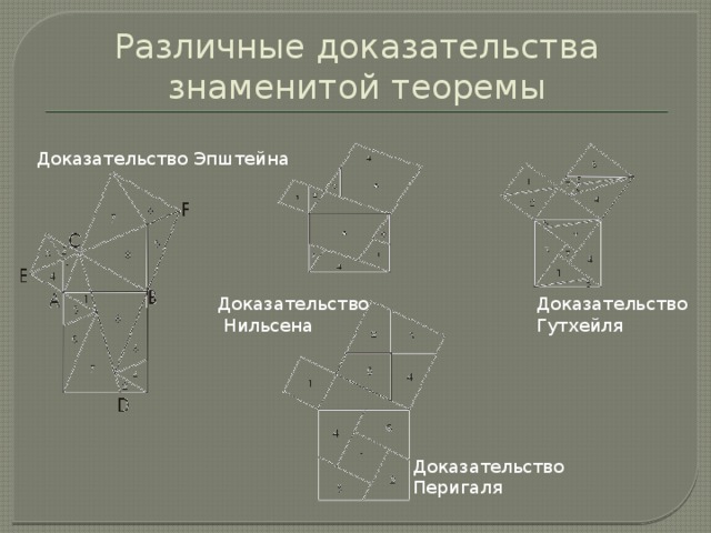 Различные доказательства знаменитой теоремы Доказательство Эпштейна Доказательство Доказательство  Нильсена Гутхейля Доказательство Перигаля 