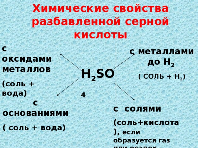 С какими металлами взаимодействует серная кислота