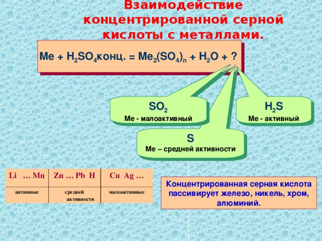 Взаимодействие концентрированной серной кислоты с металлами. Me + H 2 SO 4 конц. = Me 2 (SO 4 ) n + H 2 O + ?  H 2 S SO 2 Ме - активный Ме - малоактивный S Ме – средней активности Li  … Mn активные Zn … Pb H Cu Ag … средней активности малоактивные Концентрированная серная кислота пассивирует железо, никель, хром, алюминий. 