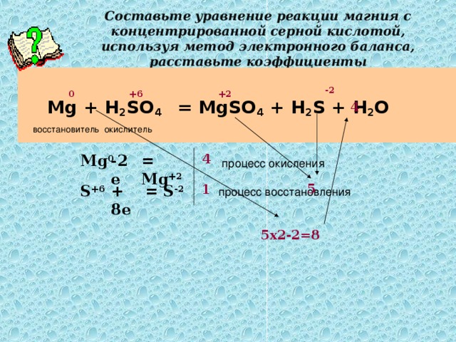 В каких из представленных схем реакций сера является восстановителем s o2 so2