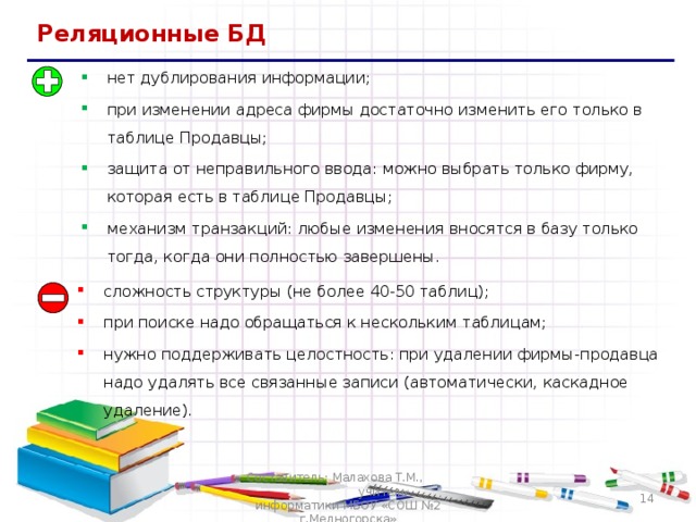 Реляционные БД нет дублирования информации; при изменении адреса фирмы достаточно изменить его только в таблице Продавцы; защита от неправильного ввода: можно выбрать только фирму, которая есть в таблице Продавцы; механизм транзакций: любые изменения вносятся в базу только тогда, когда они полностью завершены. сложность структуры (не более 40-50 таблиц); при поиске надо обращаться к нескольким таблицам; нужно поддерживать целостность: при удалении фирмы - продавца надо удалять все связанные записи (автоматически, каскадное удаление). Составитель: Малахова Т.М., учитель информатики МБОУ «СОШ №2 г.Медногорска»  