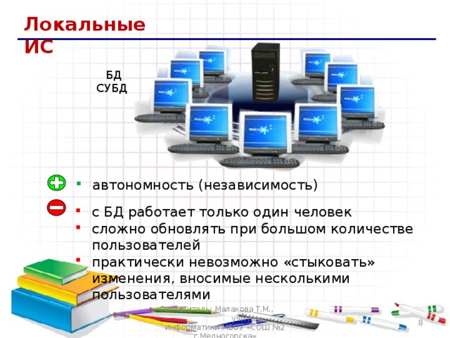 Локальная база данных. Локальные СУБД. Локальные и распределенные базы данных. Локальные базы данных примеры.