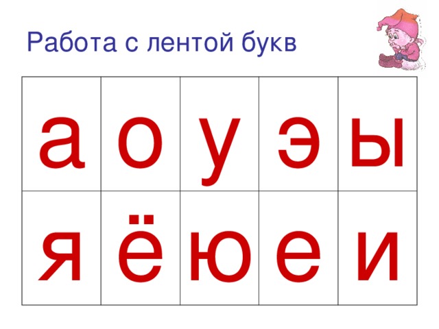 Гласные буквы красивый. Карточки с гласными буквами. Карточки с гласными буквами для дошкольников. Карточки гласных букв. Гласные буквы для дошкольников карточки.