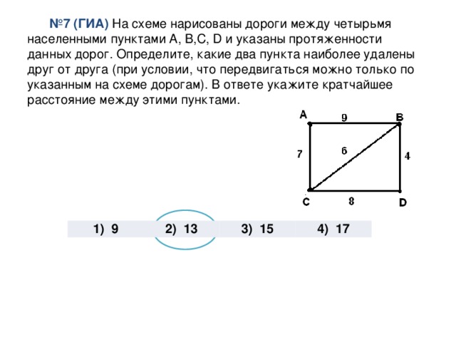 На схеме изображены дороги между населенными пунктами