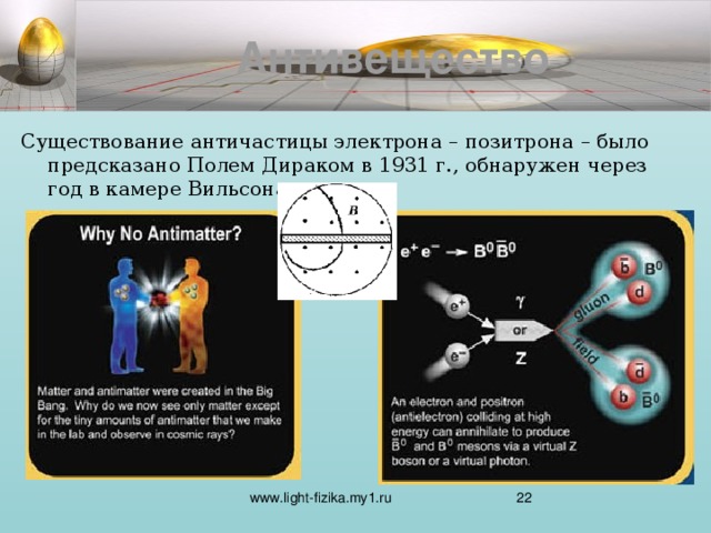 Антивещество Существование античастицы электрона – позитрона – было предсказано Полем Дираком в 1931 г., обнаружен через год в камере Вильсона  www.light-fizika.my1.ru  
