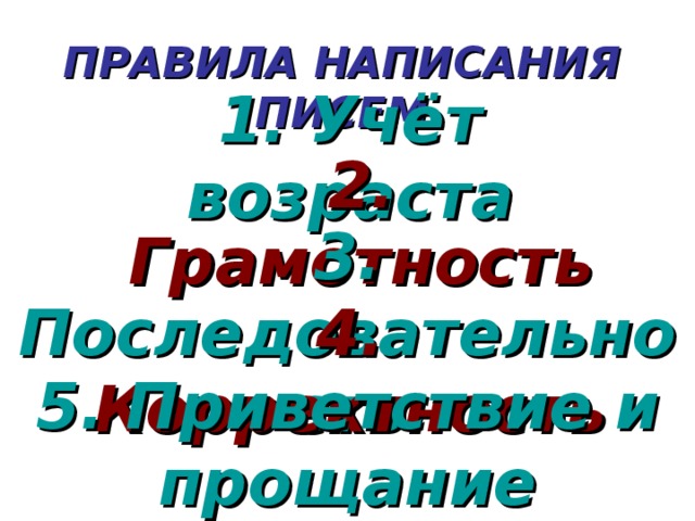 ПРАВИЛА НАПИСАНИЯ ПИСЕМ 1. Учёт возраста 2.  Грамотность 3. Последовательность 4.  Корректность 5. Приветствие и прощание 