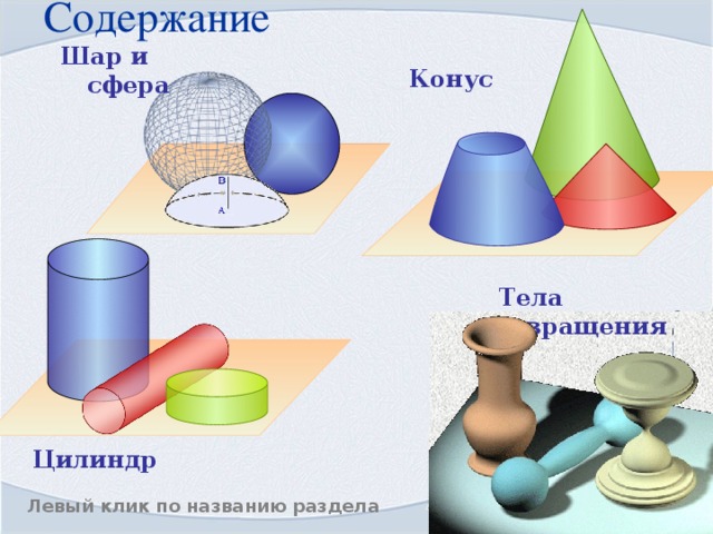 Содержание   Шар и сфера Конус       Тела вращения   Цилиндр Левый клик по названию раздела  