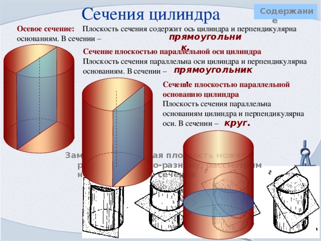 Виды цилиндров      Содержание  Прямой круговой Наклонный круговой    Прямой некруговой   парабола Замечание: В школьном курсе геометрии по умолчанию рассматривается прямой круговой цилиндр 