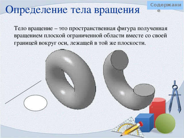 Определение тела вращения   Содержание Тело вращение – это пространственная фигура полученная вращением плоской ограниченной области вместе со своей границей вокруг оси, лежащей в той же плоскости.  