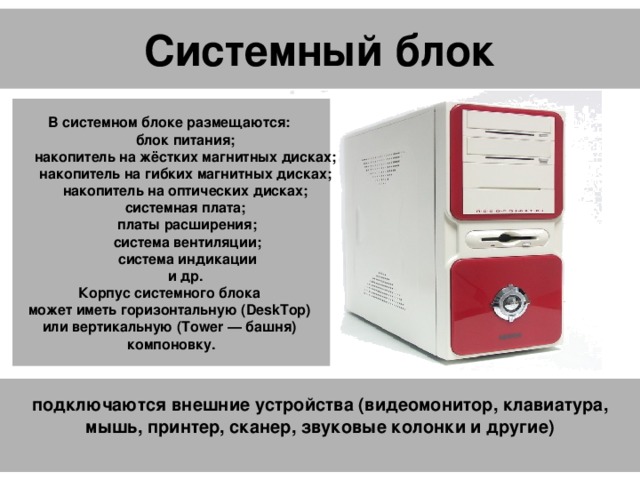 Системный блок В системном блоке размещаются: блок питания; накопитель на жёстких магнитных дисках; накопитель на гибких магнитных дисках; накопитель на оптических дисках; системная плата; платы расширения; система вентиляции; система индикации и др. блок питания; накопитель на жёстких магнитных дисках; накопитель на гибких магнитных дисках; накопитель на оптических дисках; системная плата; платы расширения; система вентиляции; система индикации и др. Корпус системного блока может иметь горизонтальную (DeskTop) или вертикальную (Tower — башня) компоновку.  подключаются внешние устройства (видеомонитор, клавиатура, мышь, принтер, сканер, звуковые колонки и другие)   