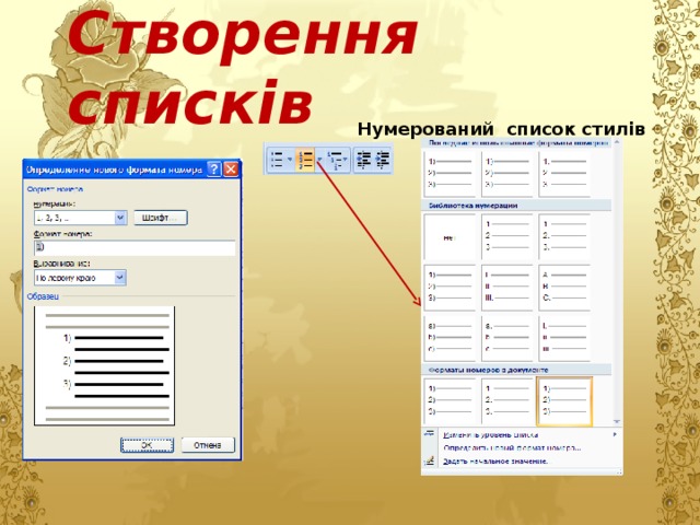 Створення списків  Нумерований список стилів 
