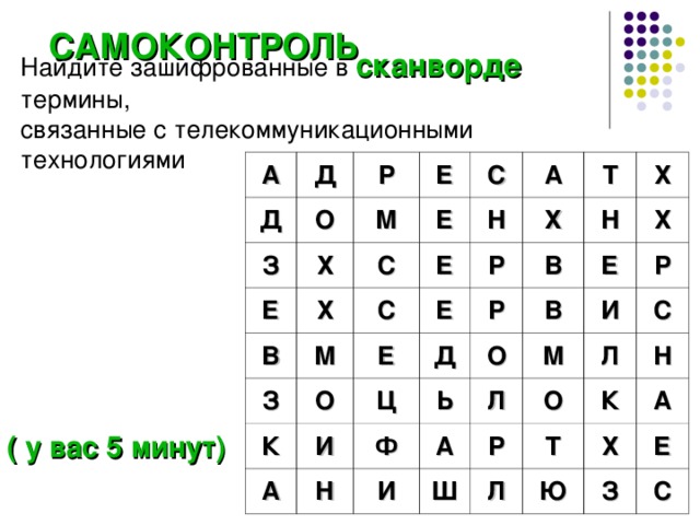 САМОКОНТРОЛЬ Найдите зашифрованные в сканворде термины, связанные с телекоммуникационными технологиями А Д Д О З Р Е Е М Х Х Е С В С З М Н Е А С Е Х О К Т Р Е Х В Н Р А И Д Ц Н Ь Х В О Е Ф А М Л И Р И Ш С О Р Л Л Н Т К А Ю Х Е З С ( у вас 5 минут) 
