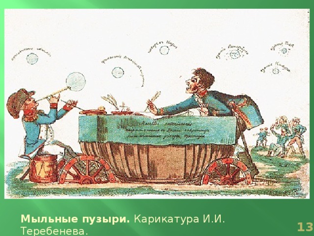 Мыльные пузыри. Карикатура И.И. Теребенева.   