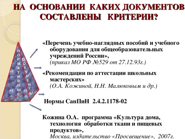 НА ОСНОВАНИИ КАКИХ ДОКУМЕНТОВ СОСТАВЛЕНЫ КРИТЕРИИ? Д О К У М Е Н Т Ы  «Перечень учебно-наглядных пособий и учебного оборудования для общеобразовательных учреждений России»,  (приказ МО РФ №529 от 27.12.93г.)   «Рекомендации по аттестации школьных мастерских»  (О.А. Кожиной, Н.Н. Малюковым и др.)   Нормы СанПиН 2.4.2.1178-02   Кожина О.А. программа «Культура дома, технология обработки ткани и пищевых продуктов»,  Москва, издательство «Просвещение», 2007г. Н О Р М А Т И В Н Ы Е  